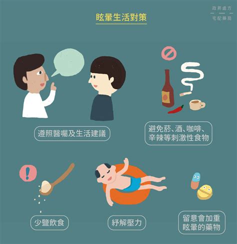 發燒 頭暈|發燒：症狀、病因及如何治療